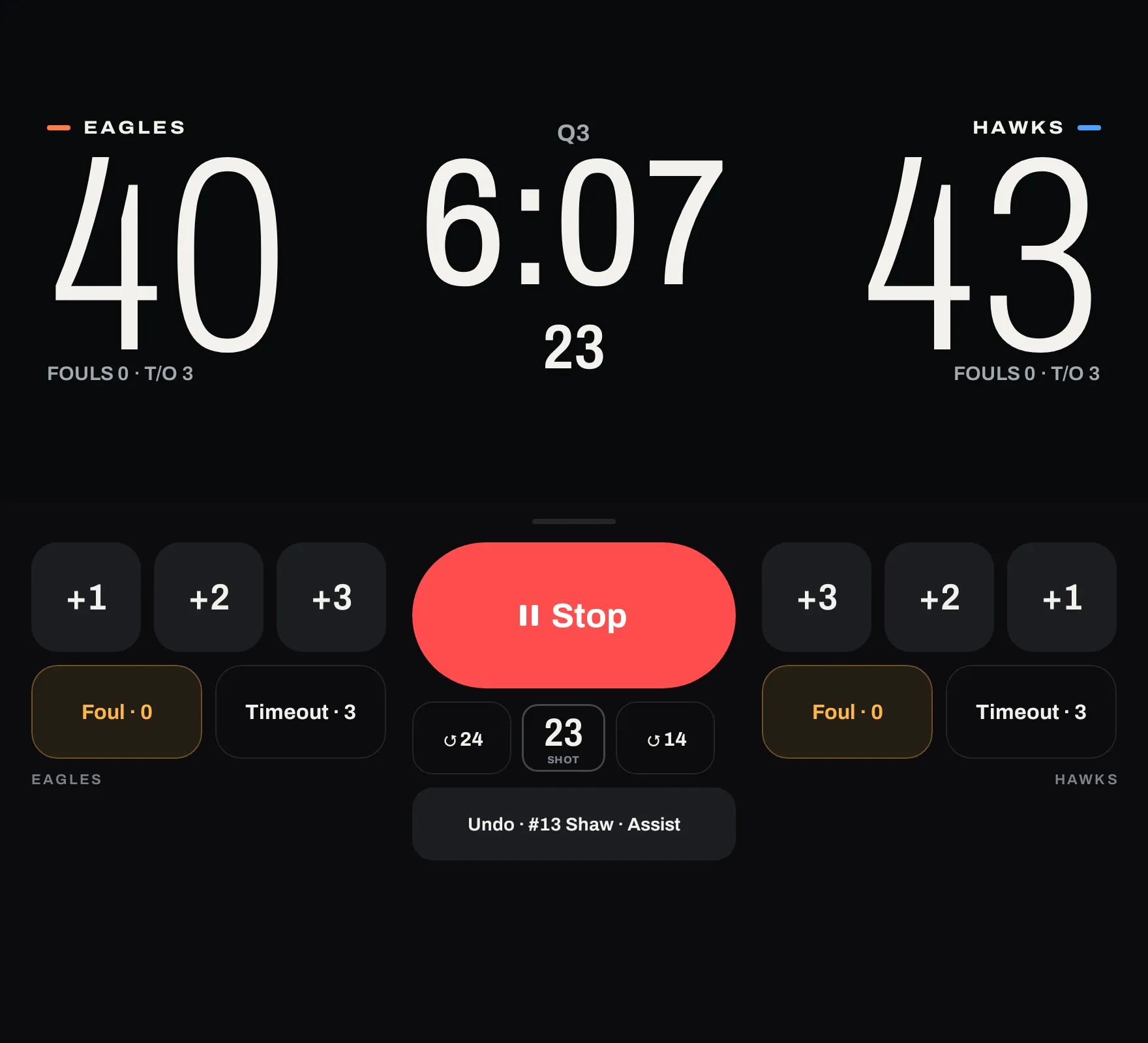 Tabletop posture: scoreboard on top, controls below