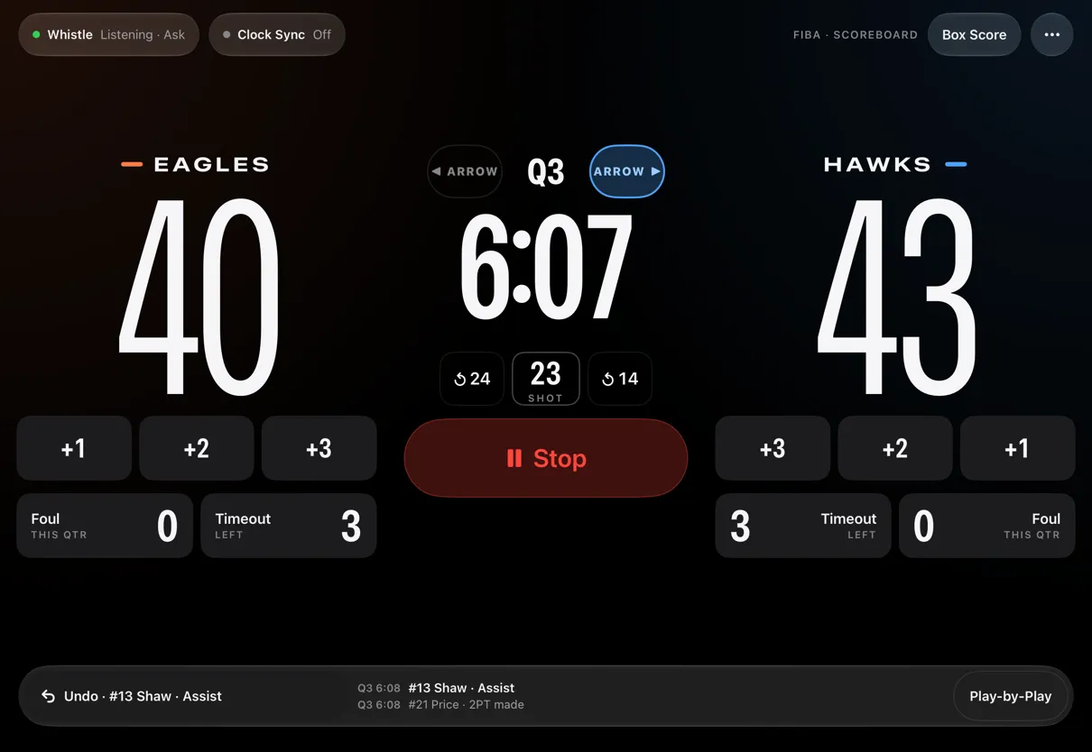 Courtside's big board: score and clock sized to read from across the gym